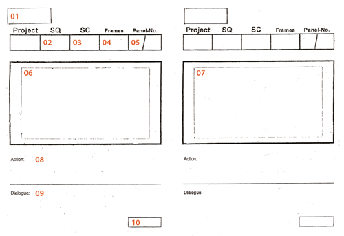 Beispiel eines Storyboards für Animationen.