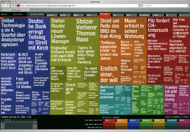Die Inhalte dieser Newsmap werden aus Google News generiert, sollen diese aber weder ersetzen noch repräsentieren. Sie verschafft einen Überblick über einzelne Themenbereiche und deren Menge im Verhältnis zum gesamten Informationsangebot. Mit dieser Internetseite möchte der Autor Marcos Weskamp einen ironischen Blick auf die Ausrichtung und Schwerpunkte von Nachrichten ermöglichen (www.newsmap.jp).
