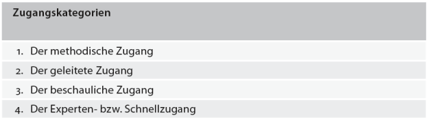 Zugangskategorien