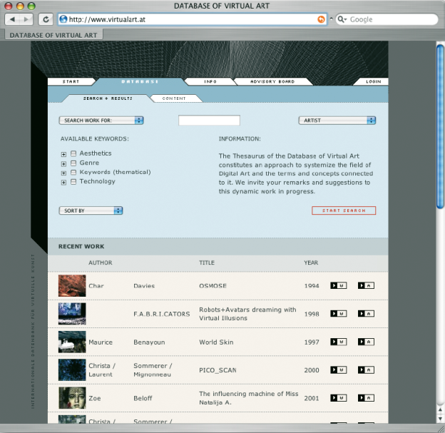 www.virtualart.at