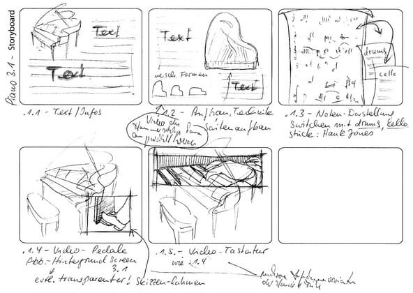 Ein Storyboard kann auch als skizzenhafte Notiz erstellt werden, um sie zu einem späteren Zeitpunkt in eine präzisere Form auszuarbeiten. Hierbei ist ein Formblatt sinnvoll, welches die Monitordarstellung bereits im korrekten Proportionalverhältnis zeigt (›Story of a Jazzpiano‹, DVD, Betreuung: Torsten Stapelkamp).