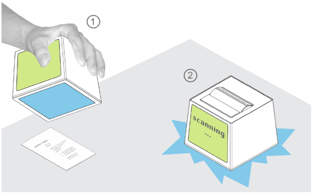 Filo Box schaltet sich automatisch ein, wenn man sie anhebt (gestisches Interface). Die Benutzeroberfläche lässt nur drei Aktionen zu: Suchen, Scannen oder Löschen. Wählt man ›Scannen‹, schaltet sich der an der Unterseite befindliche Scanner ein, um die Kontaktdaten der Visitenkarte einzulesen.