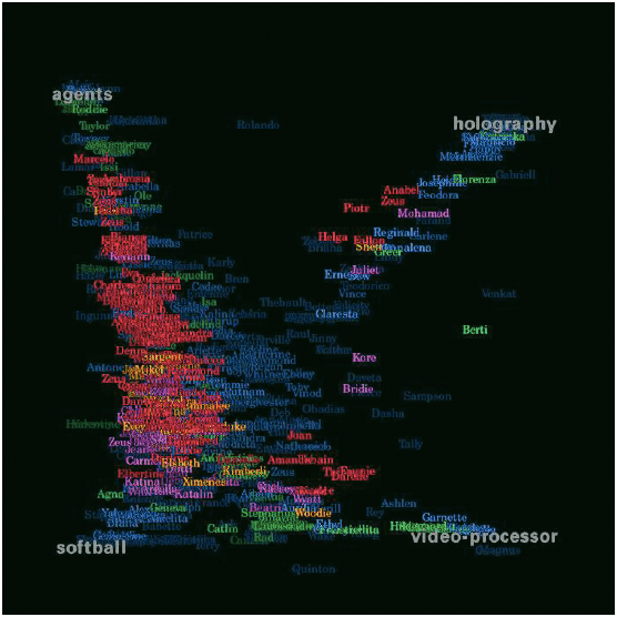 Diese Information Space Map von Judith S. Donath hat den Titel ›Social network fragments‹. Das Projekt entstand 1999 am Media Lab, MIT, USA, und beschäftigt sich damit, das Kontakte per E-mail entstehen können und visualisiert, in welchem Zusammenhang die einzelnen Personen zueinander stehen. Jede Farbe steht für eine Gruppe von Kontakten. Rot z. B. steht für Forschungskontakte und Gelb für Freunde. Außerdem wird durch Nähe bzw. Entfernung der Namen zueinander angezeigt, welche Personen in enger oder weniger enger Beziehung zueinander stehen. Je mehr man in die Visualisierung hineinzoomt, umso deutlicher werden Personengruppen sichtbar, die sich auf Grund ihrer E-mail Interaktion gebildet haben (http://smg.media.mit.edu/people/Judith).