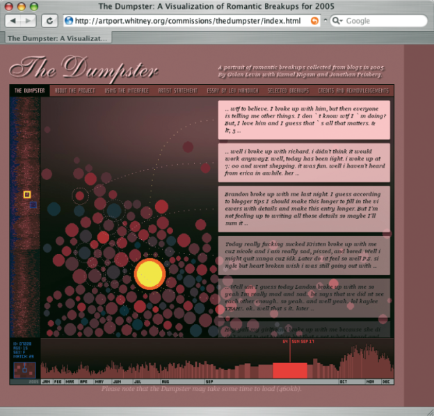The Dumpster, von Golan Levin, Kamal Nigam und Jonathan Feinberg entstand mit der Unterstützung von Whitney Artport, Tate Online und Intelliseek. Die Version 1.0 von The Dumpster wurde mit Processing erstellt und zum Valentinstag 2006 im Internet publiziert (http://artport.whitney.org/commissions/thedumpster).