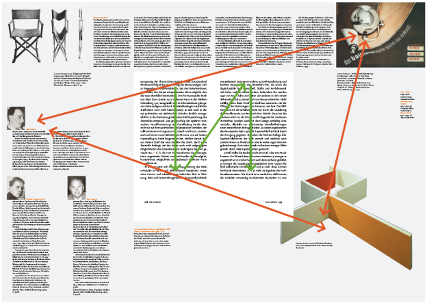 Dieses Beispiel zeigt sowohl eine vorgegebene Leserichtung (grüne Pfeile), als auch eine uneingeschränkte Leserichtung bzw. nonlineare Navigation durch die Inhalte (rote Pfeile). Aus ›Eckstein_neu gelesen. Studienbrief 12: Das Bauhaus. Vom Bauhaus zur hochschule für gestaltung in Ulm‹. Ein Projekt im Fach Typografie bei Prof. Gerd Fleischmann, 2002–2003. Konzeption, Recherche, Text, Gestaltung und Produktion: Sami Beese, Katarzyna Grzybowska, Jan-Frederic Meier, Martin Mellen, Ludmilla Stein und Tobias Stracke nach einem Rahmenlayout von Petra Breuer.