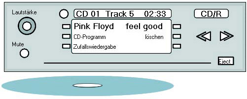 Da die Funktionsstruktur eines Autoradios mit CD-Player relativ simple ist, sieht das Funktionsstrukturdiagramm entsprechend einfach aus (Projekt von Marcel Huch an der Uni Wuppertal, Computational Design; Betreuung: Torsten Stapelkamp).