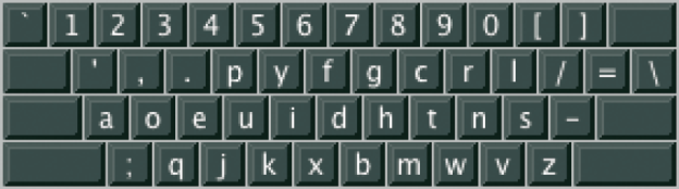 Dvorak-Tastatur.