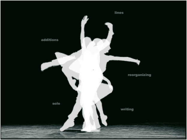 ›William Forsythe: Improvisation Technologies – A Tool for Analytical Dance Eye‹, CD-ROM. Hg. vom ZKM Karlsruhe und dem Deutschen Tanzarchiv Köln/SK Stiftung Kultur, ISBN 3-7757-0850-2.