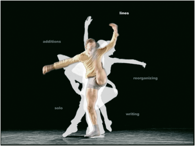 ›William Forsythe: Improvisation Technologies – A Tool for Analytical Dance Eye‹, CD-ROM. Hg. vom ZKM Karlsruhe und dem Deutschen Tanzarchiv Köln/SK Stiftung Kultur, ISBN 3-7757-0850-2.