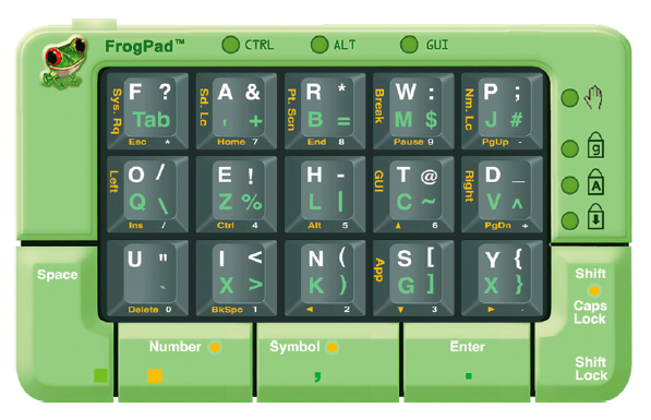 FrogPad (www.frogpad.com).
