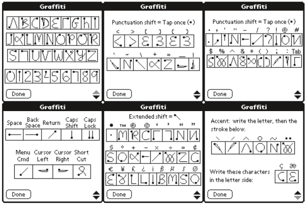 Graffiti Software