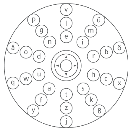 Erstbelegung der Noppen mit Buchstaben.