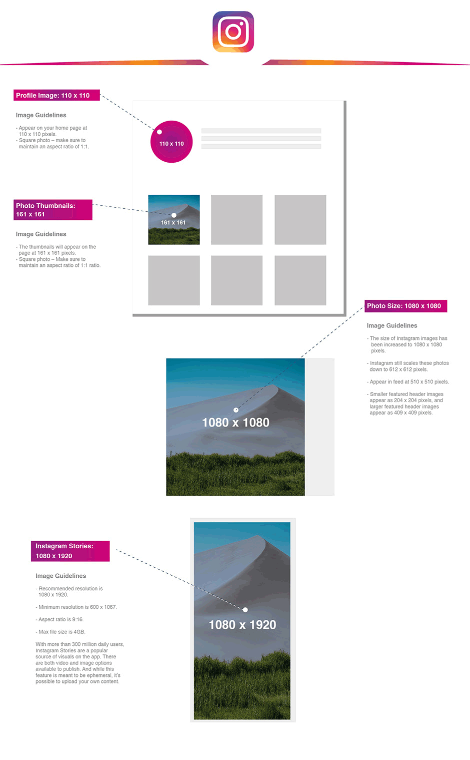 Facebook Bildgrößen, Instagram Bildgrößen, Twitter Bildgrößen, LinkedIn Bildergrößen, Pinterest Bildgrößen - Abmessungen für Facebook, Instagram, Pnterest und Co. Wie Du als Life Coach für Dein Online Coaching Business mit Instagram Geld verdienen kannst und wie Du für Dein Soul-Business Online Kurse erstellen solltest! Mit meiner Instagram Hilfe beantworte ich Dir die Frage, Wie funktioniert Instagram, damit Dein Business Instagram Account planbar profitabel wird.