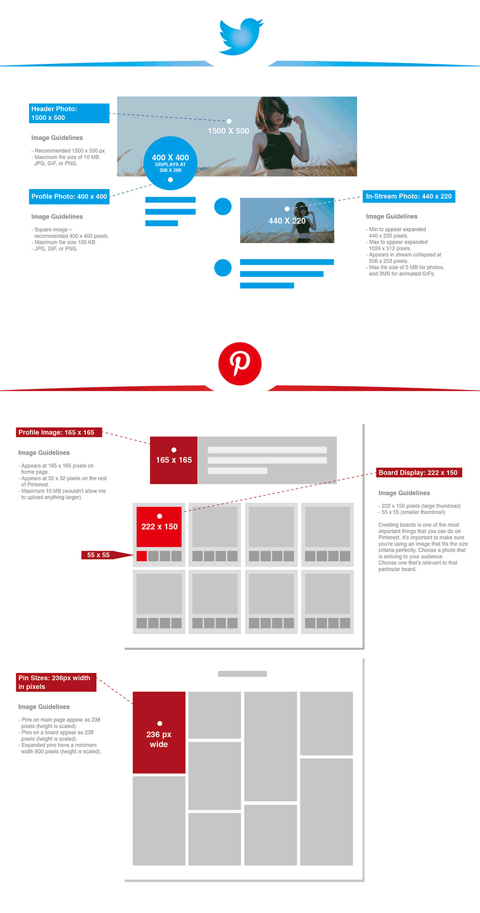 Facebook Bildgrößen, Instagram Bildgrößen, Twitter Bildgrößen, LinkedIn Bildergrößen, Pinterest Bildgrößen - Abmessungen für Facebook, Instagram, Pnterest und Co. Wie Du als Life Coach für Dein Online Coaching Business mit Instagram Geld verdienen kannst und wie Du für Dein Soul-Business Online Kurse erstellen solltest! Mit meiner Instagram Hilfe beantworte ich Dir die Frage, Wie funktioniert Instagram, damit Dein Business Instagram Account planbar profitabel wird.