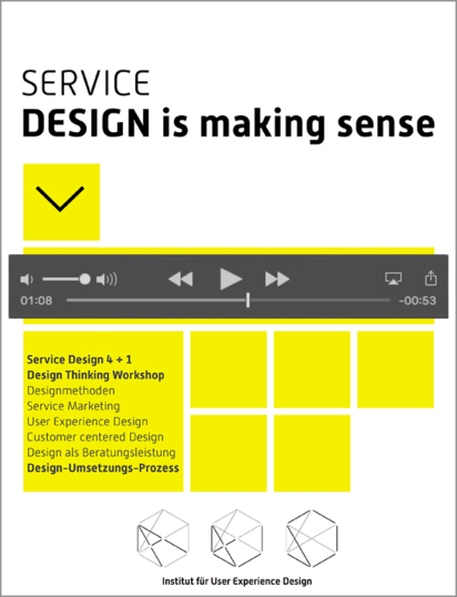 Geschützt: Videoprototypes aus dem Buch „Service Design is making sense“